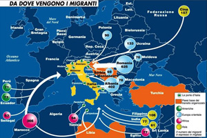 Da dove vengono i migranti