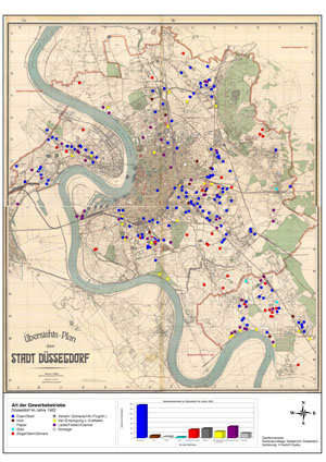 Business/industrial enterprises in Düsseldorf in 1922