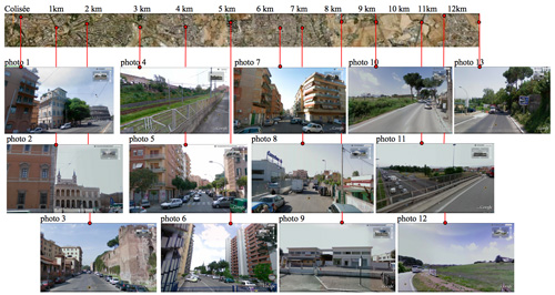 Transect a travers l'aggomeration romain a l'est du Colisee